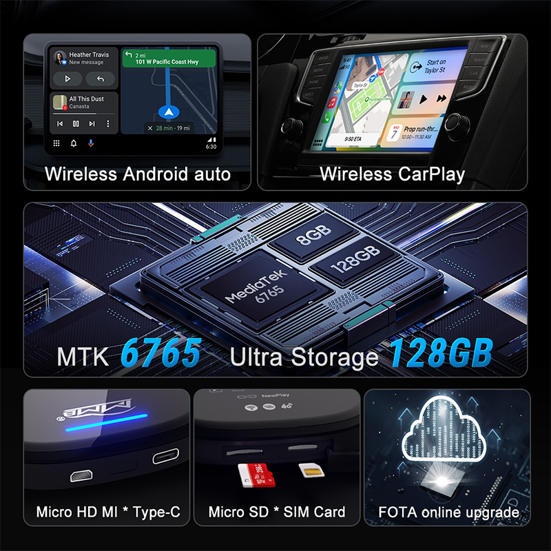 Wireless Android Auto/CarPlay Adapter Streaming Multimedia Box with HDMI & 4G SIM